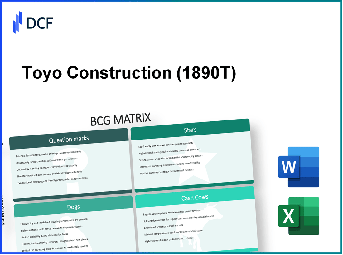 Toyo Construction Co., Ltd. (1890.T): BCG Matrix