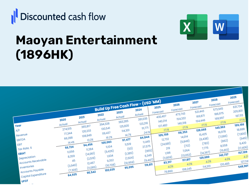Maoyan Entertainment (1896HK) DCF Valuation