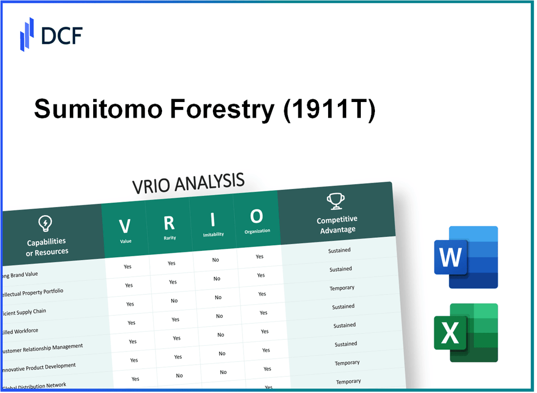 Sumitomo Forestry Co., Ltd. (1911.T): VRIO Analysis