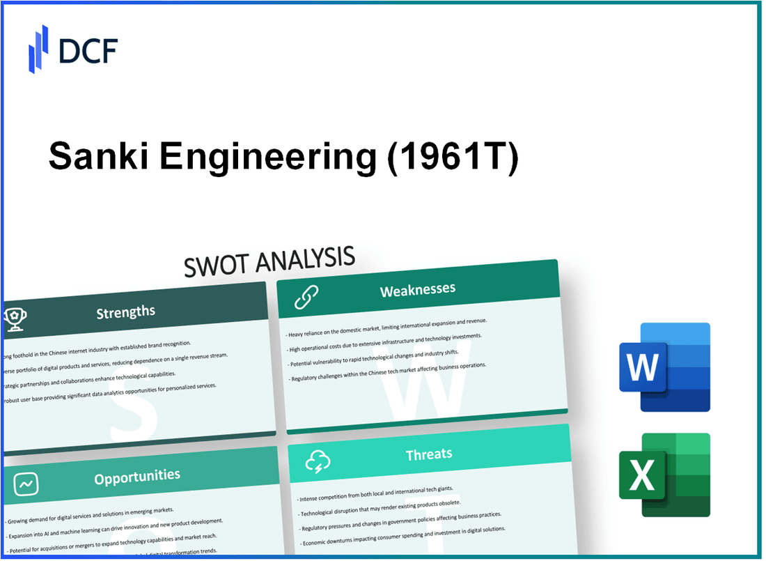 Sanki Engineering Co., Ltd. (1961.T): SWOT Analysis