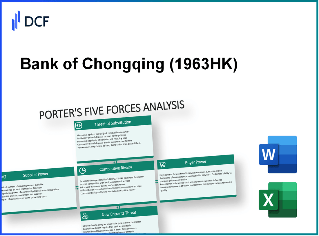 Bank of Chongqing (1963.HK): Porter's 5 Forces Analysis