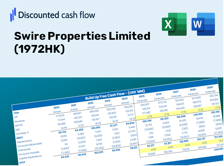 Swire Properties Limited (1972HK) DCF Valuation