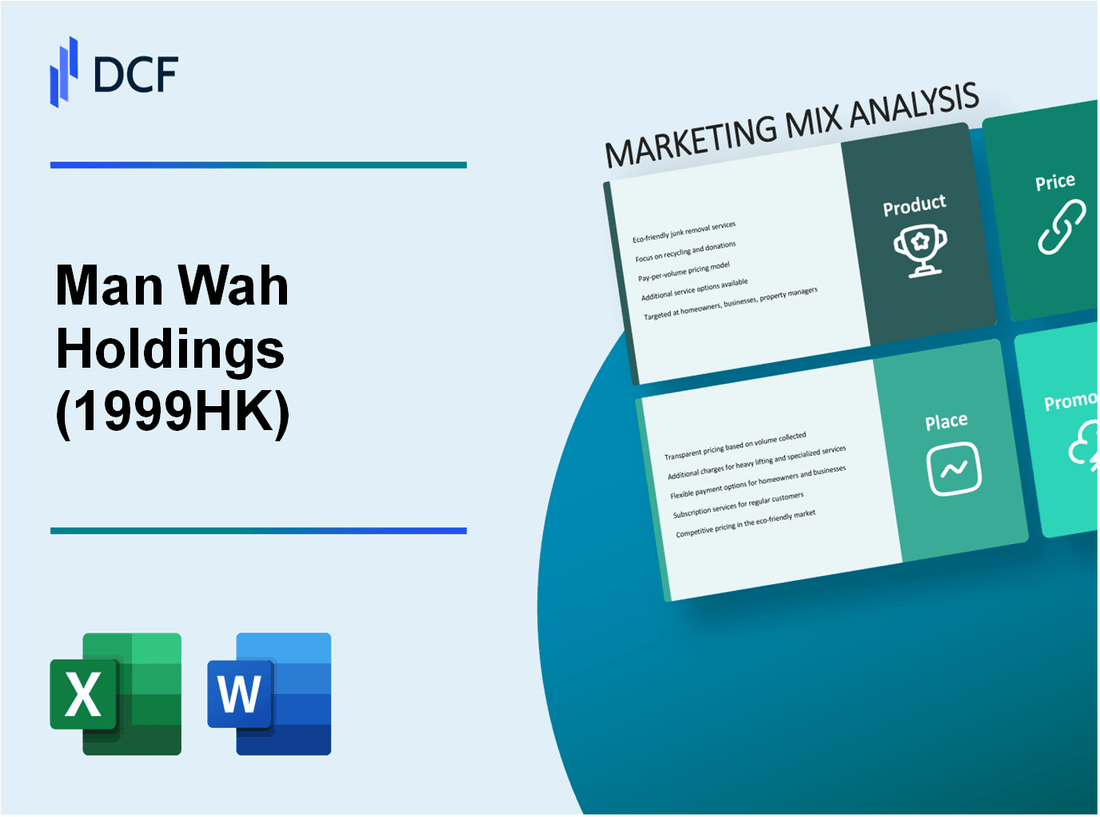 Man Wah Holdings Limited (1999.HK): Marketing Mix Analysis