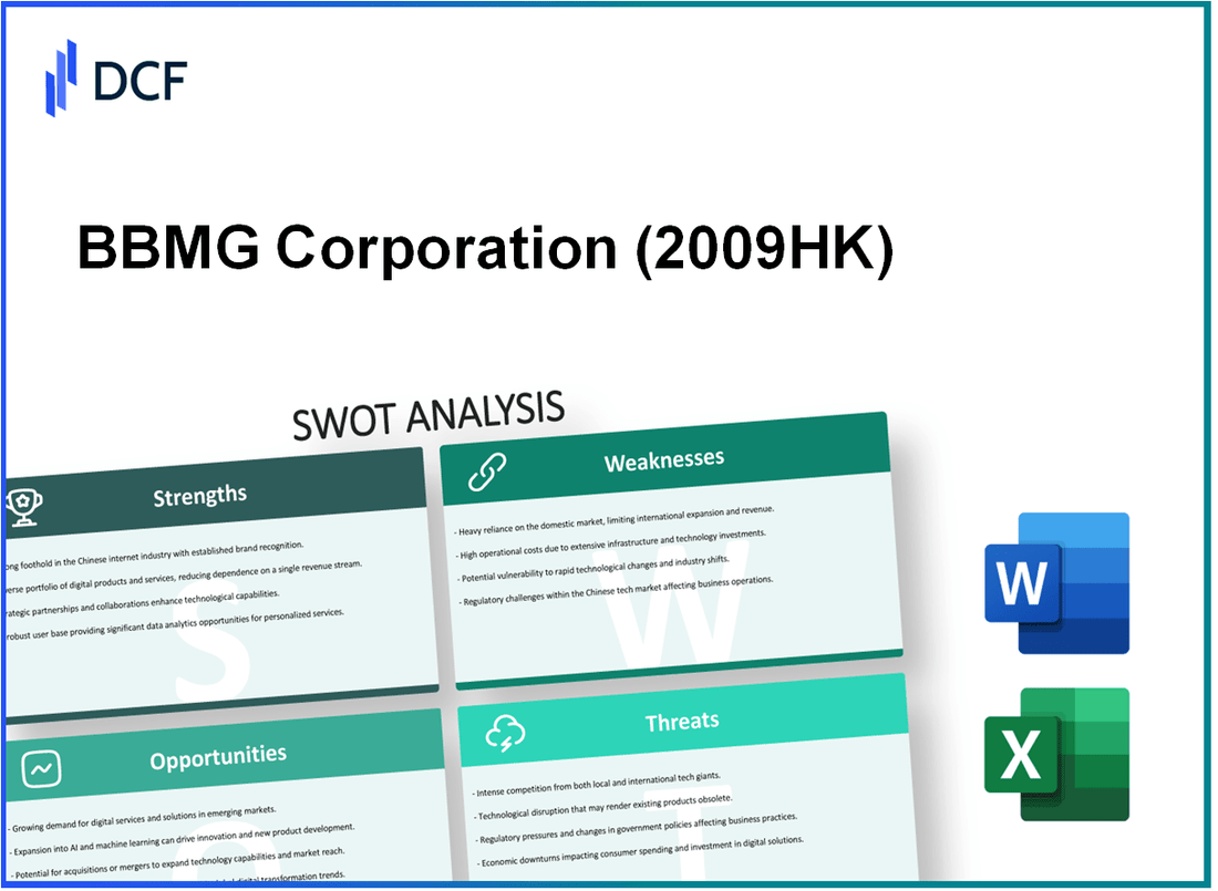 BBMG Corporation (2009.HK): SWOT Analysis