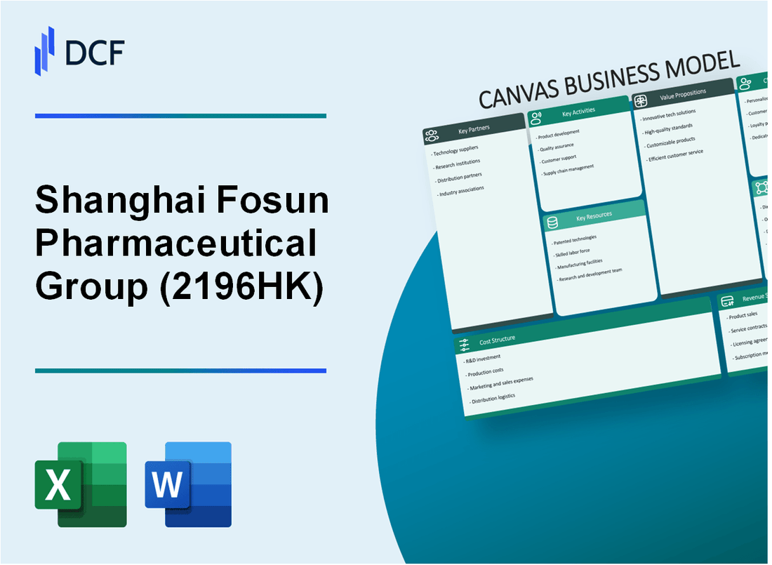 Shanghai Fosun Pharmaceutical Co., Ltd. (2196.HK): Canvas Business Model