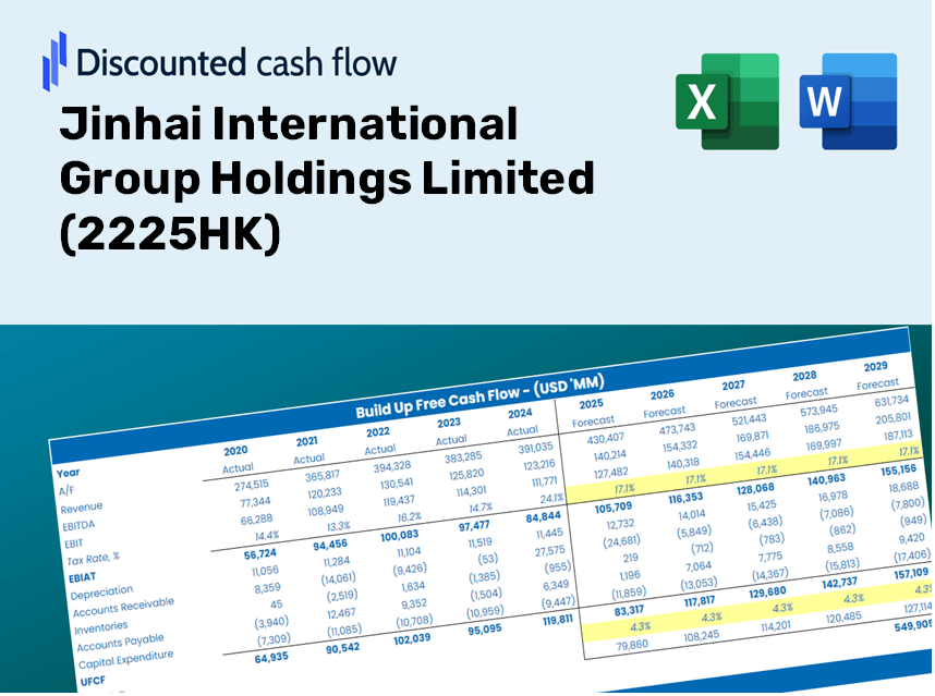 Jinhai International Group Holdings Limited (2225HK) DCF Valuation