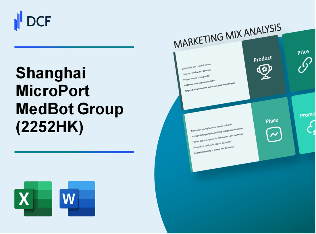 Shanghai MicroPort MedBot Co., Ltd. (2252.HK): Marketing Mix Analysis