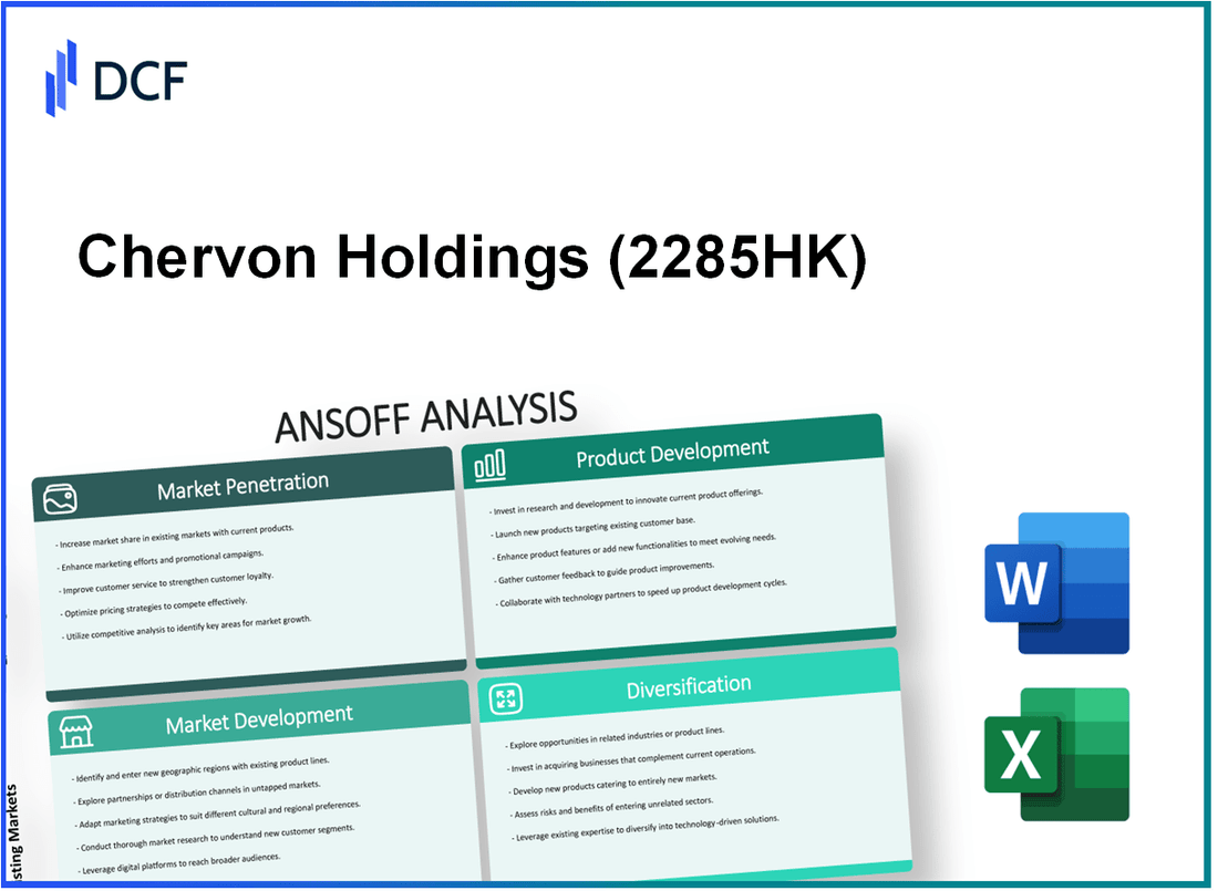 Chervon Holdings Limited (2285.HK): Ansoff Matrix
