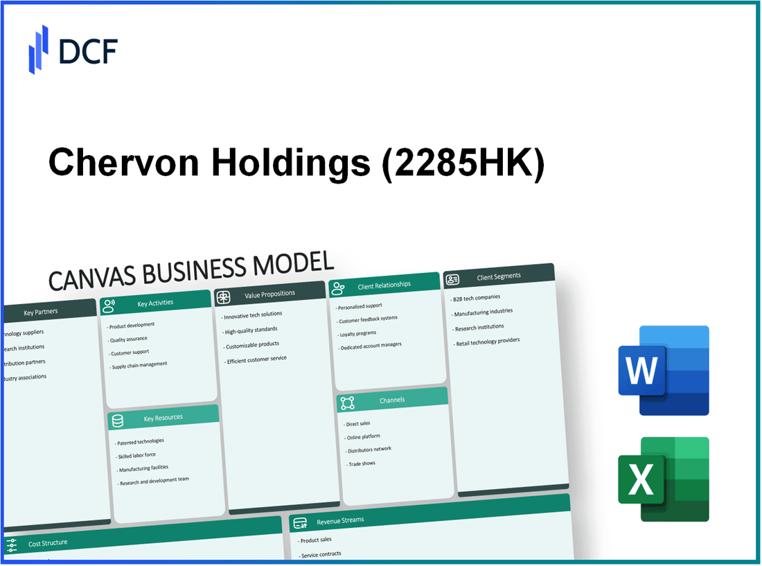 Chervon Holdings Limited (2285.HK): Canvas Business Model