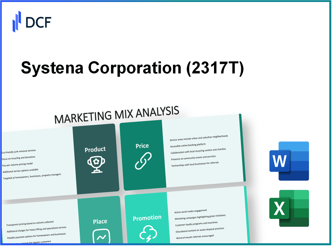 Systena Corporation (2317.T): Marketing Mix Analysis