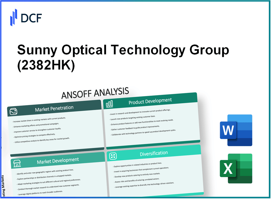 Sunny Optical Technology Company Limited (2382.HK): Ansoff Matrix