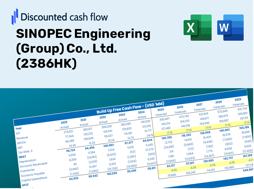 SINOPEC Engineering (Group) Co., Ltd. (2386HK) DCF Valuation