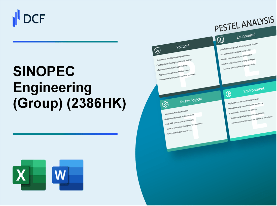 SINOPEC Engineering Co., Ltd. (2386.HK): PESTEL Analysis