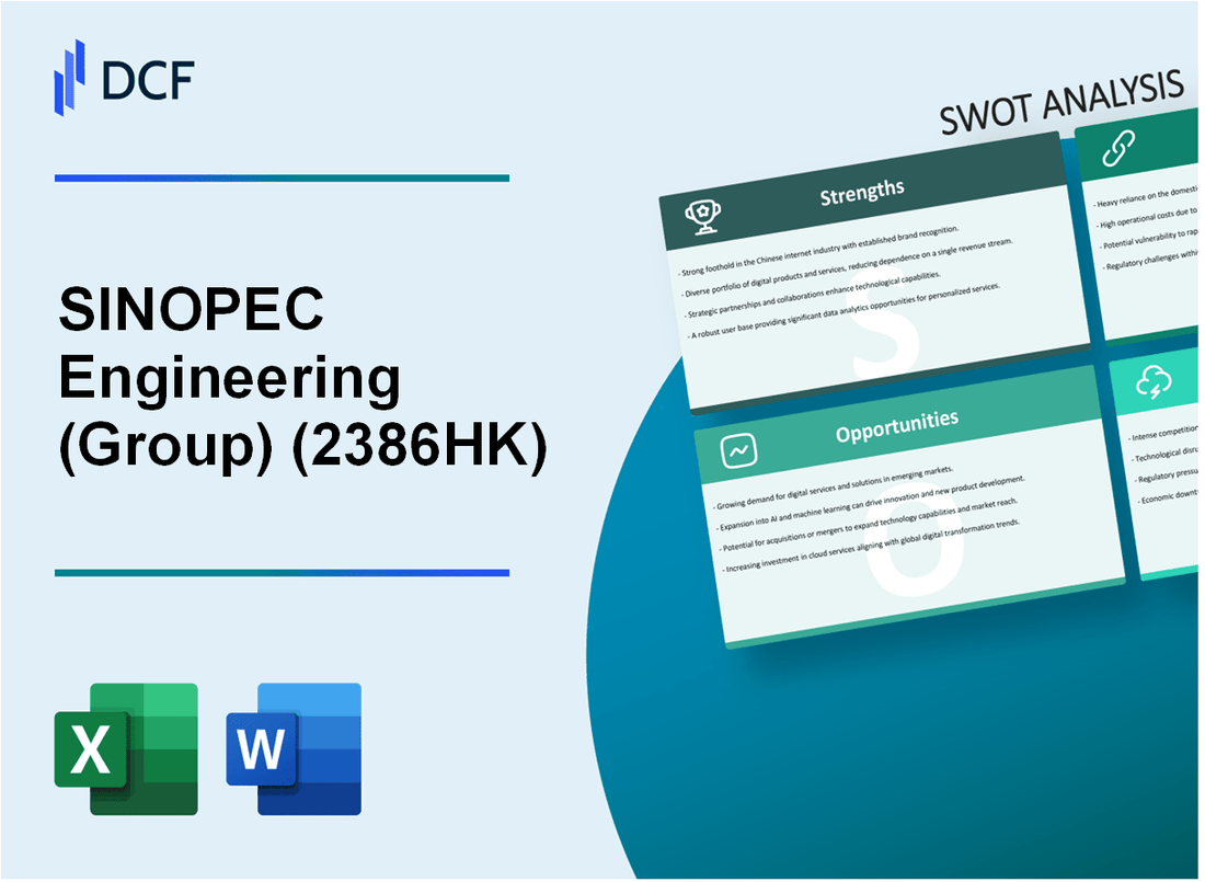 SINOPEC Engineering Co., Ltd. (2386.HK): SWOT Analysis