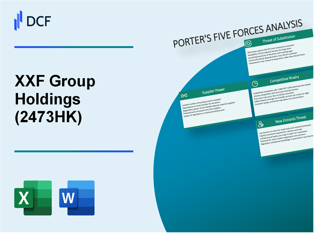 XXF Group Holdings (2473.HK): Porter's 5 Forces Analysis