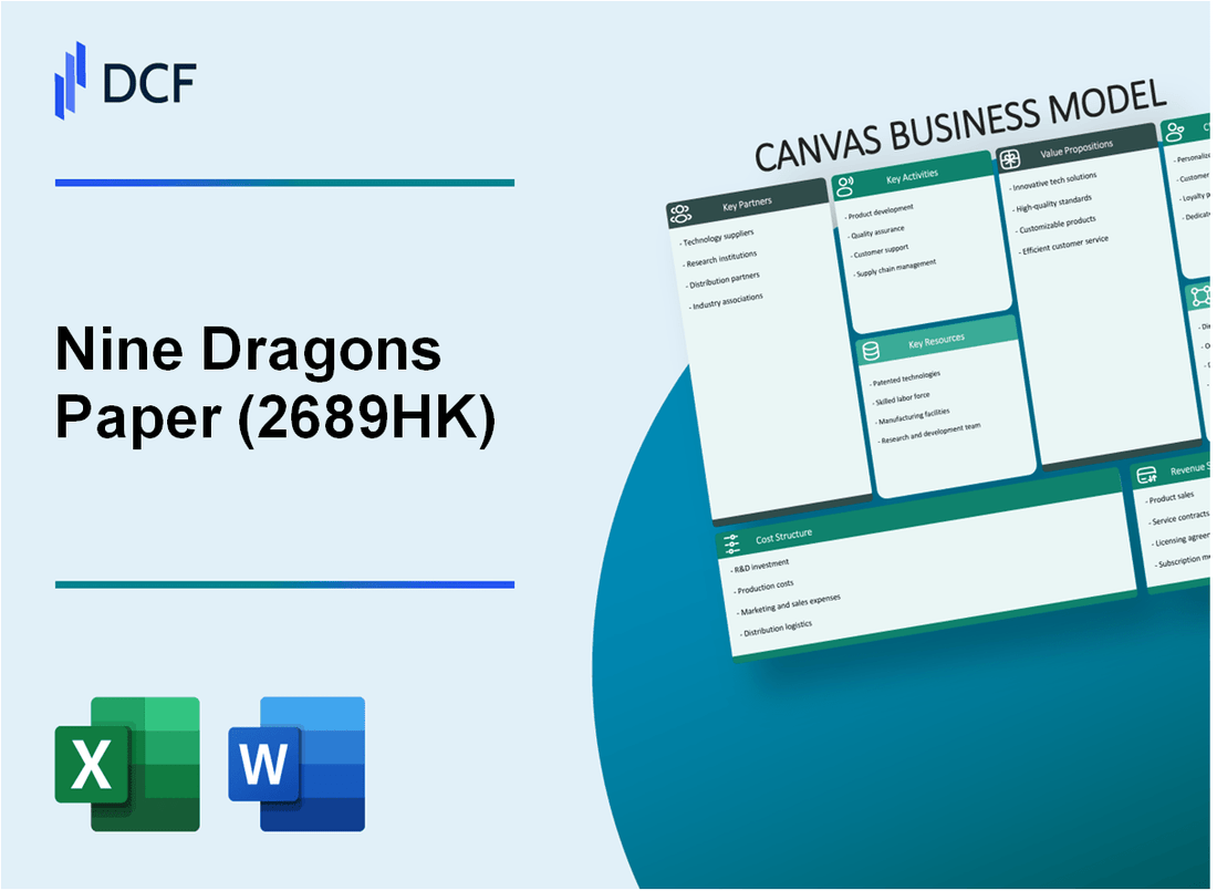 Nine Dragons Paper Limited (2689.HK): Canvas Business Model