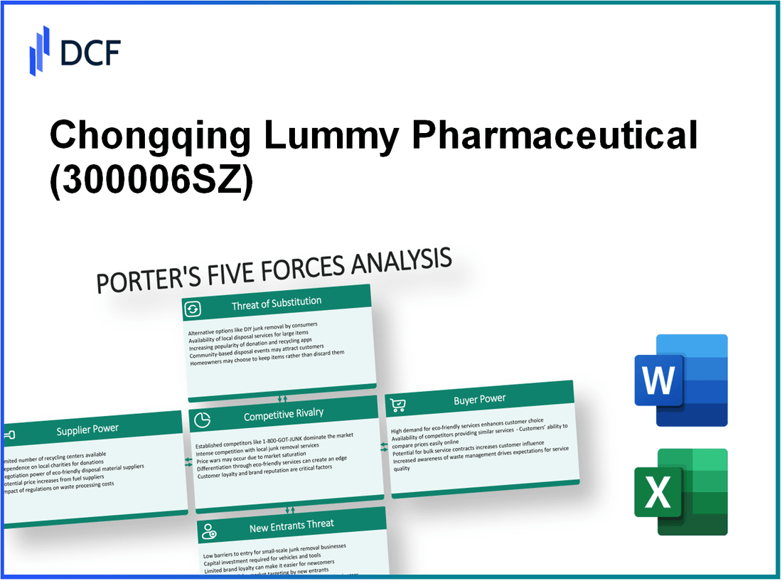 Chongqing Lummy Pharmaceutical (300006.SZ): Porter's 5 Forces Analysis