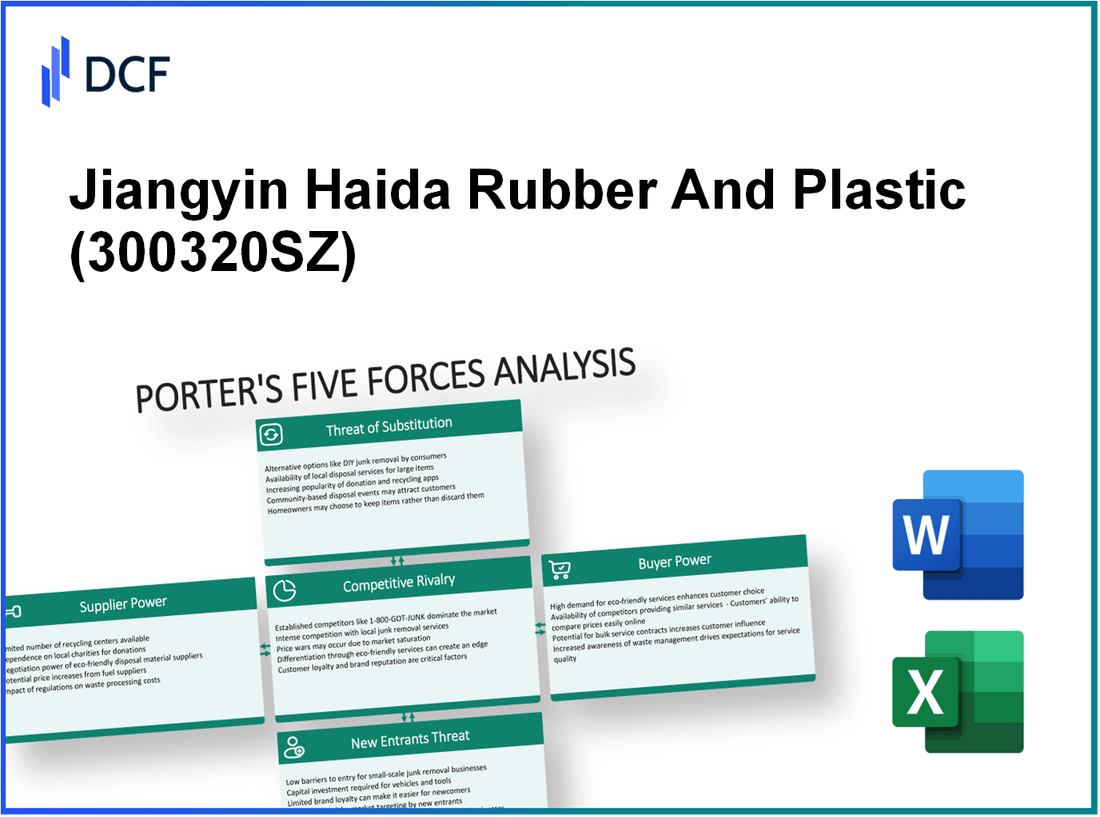 Jiangyin Haida Rubber And Plastic (300320.SZ): Porter's 5 Forces Analysis