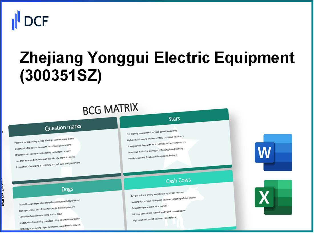 Zhejiang Yonggui Electric Equipment Co., Ltd. (300351.SZ): BCG Matrix