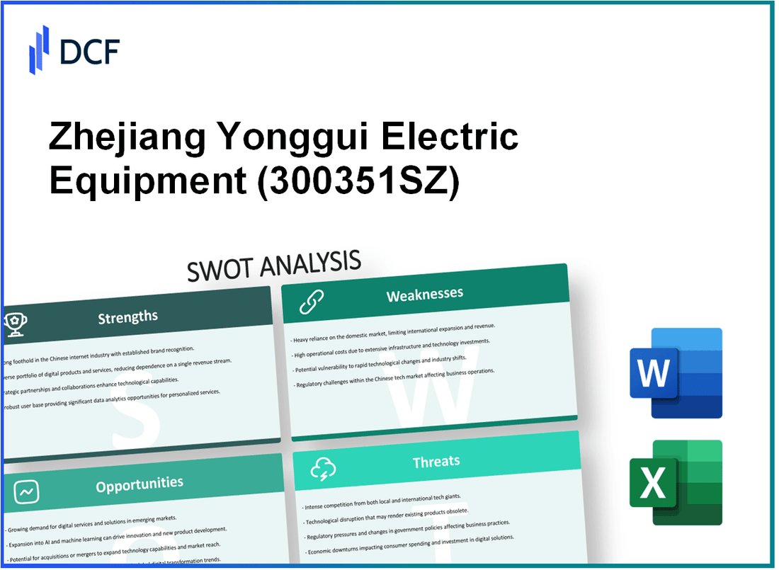 Zhejiang Yonggui Electric Equipment Co., Ltd. (300351.SZ): SWOT Analysis