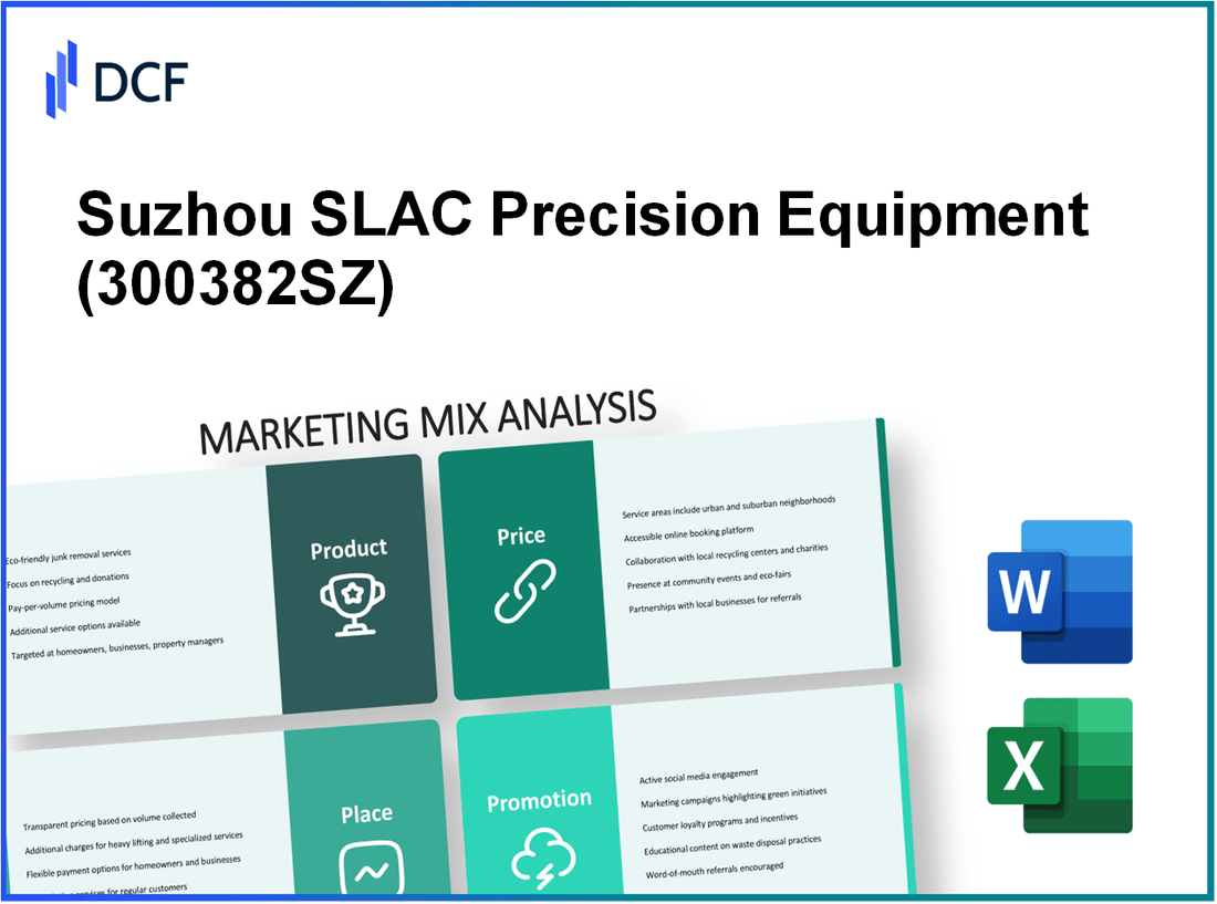 Suzhou SLAC Precision Equipment CO.,Ltd. (300382.SZ): Marketing Mix Analysis