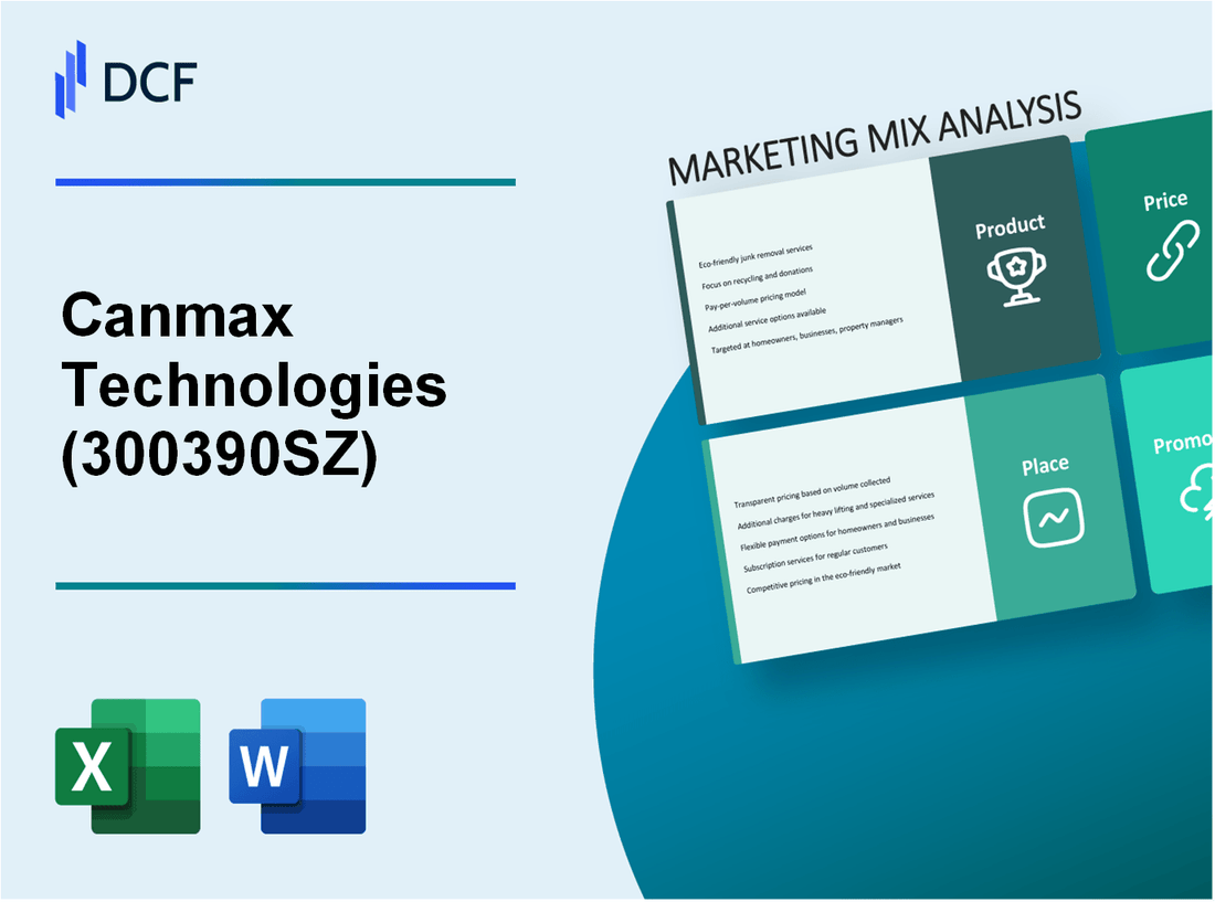 Canmax Technologies Co., Ltd. (300390.SZ): Marketing Mix Analysis