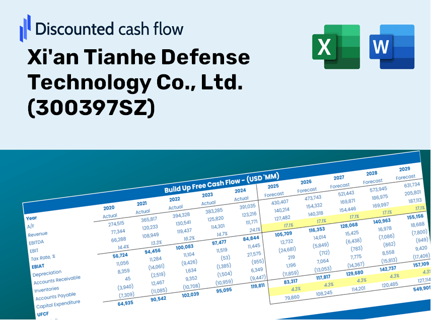 Xi'an Tianhe Defense Technology Co., Ltd. (300397SZ) DCF Valuation