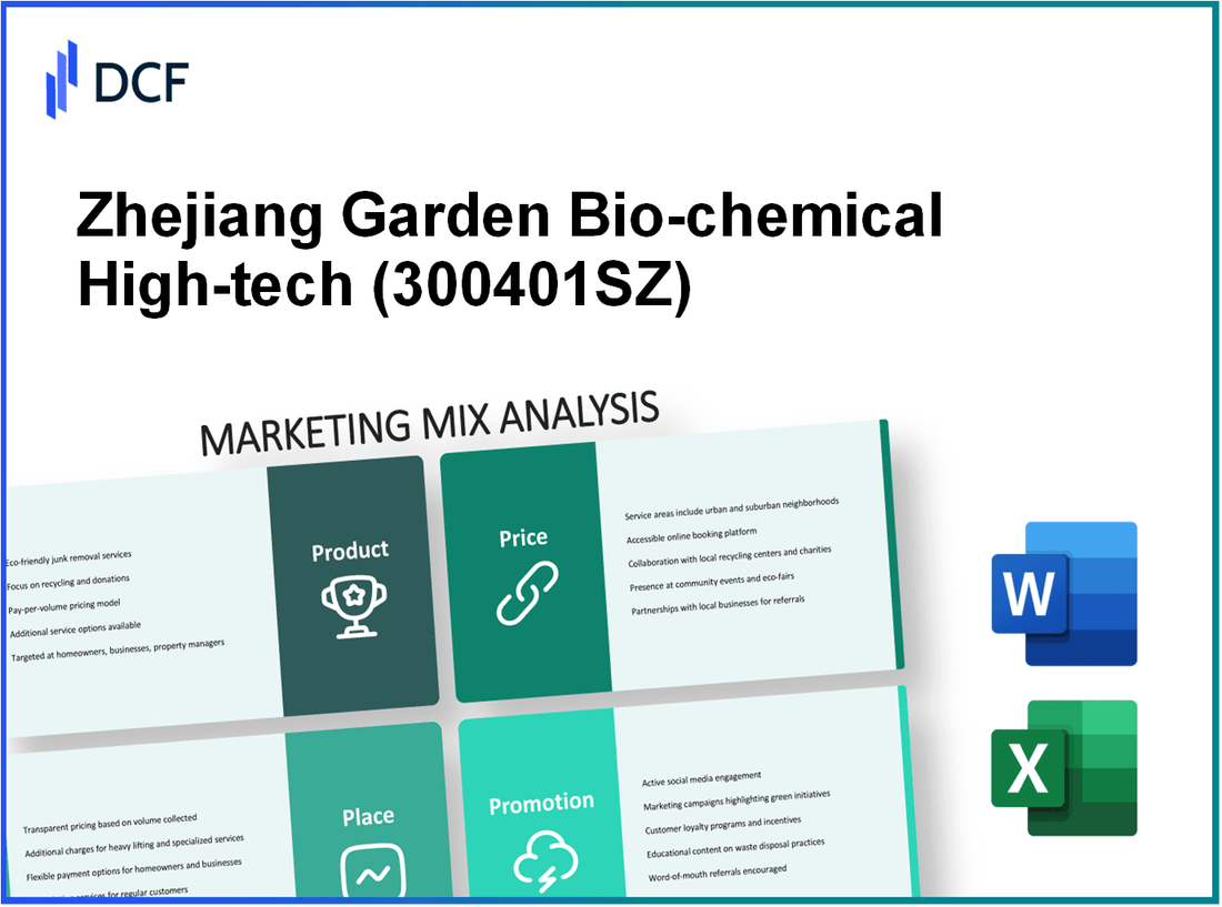 Zhejiang Garden Bio-chemical High-tech Co., Ltd. (300401.SZ): Marketing Mix Analysis