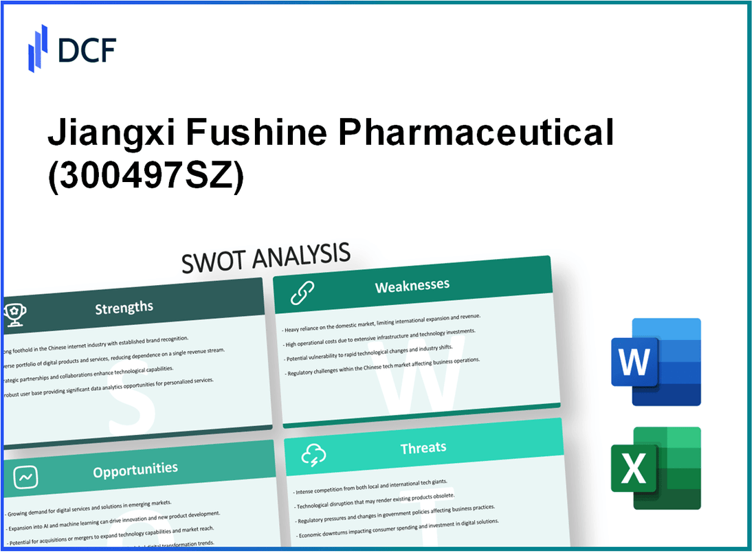 Jiangxi Fushine Pharmaceutical Co., Ltd. (300497.SZ): SWOT Analysis