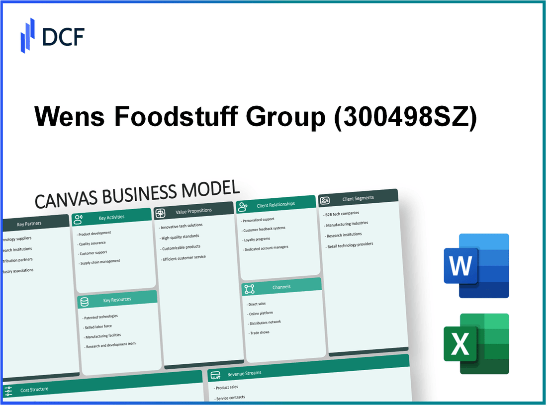 Wens Foodstuff Group Co., Ltd. (300498.SZ): Canvas Business Model