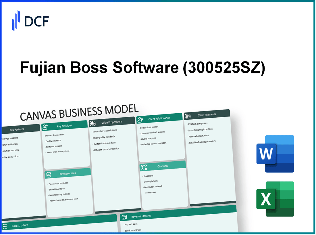 Fujian Boss Software Corp. (300525.SZ): Canvas Business Model