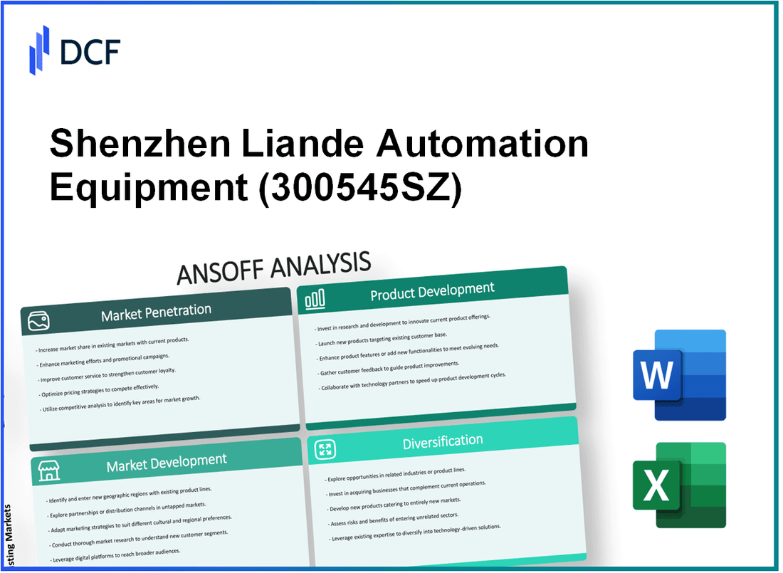 Shenzhen Liande Automation Equipment co.,ltd. (300545.SZ): Ansoff Matrix