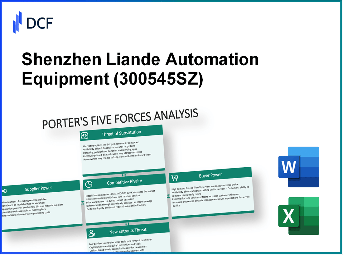 Shenzhen Liande Automation Equipment (300545.SZ): Porter's 5 Forces Analysis