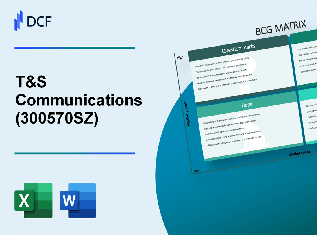 T&S Communications Co.,Ltd. (300570.SZ): BCG Matrix
