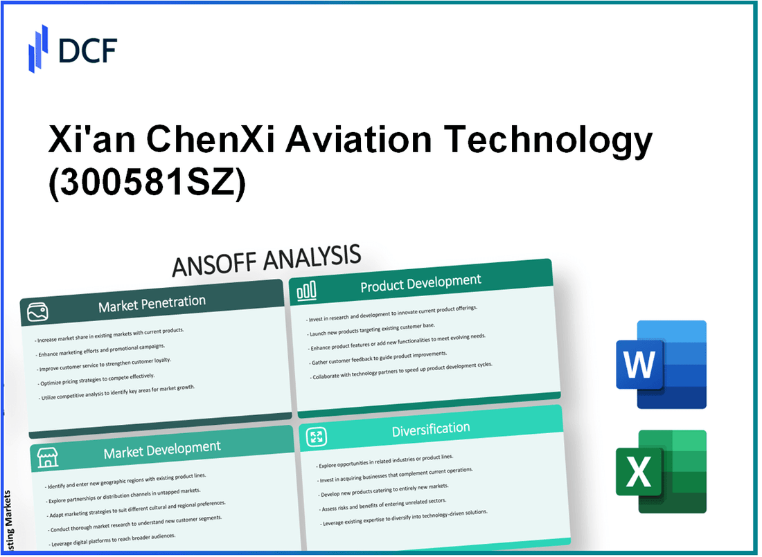 Xi'an ChenXi Aviation Technology Corp., Ltd. (300581.SZ): Ansoff Matrix