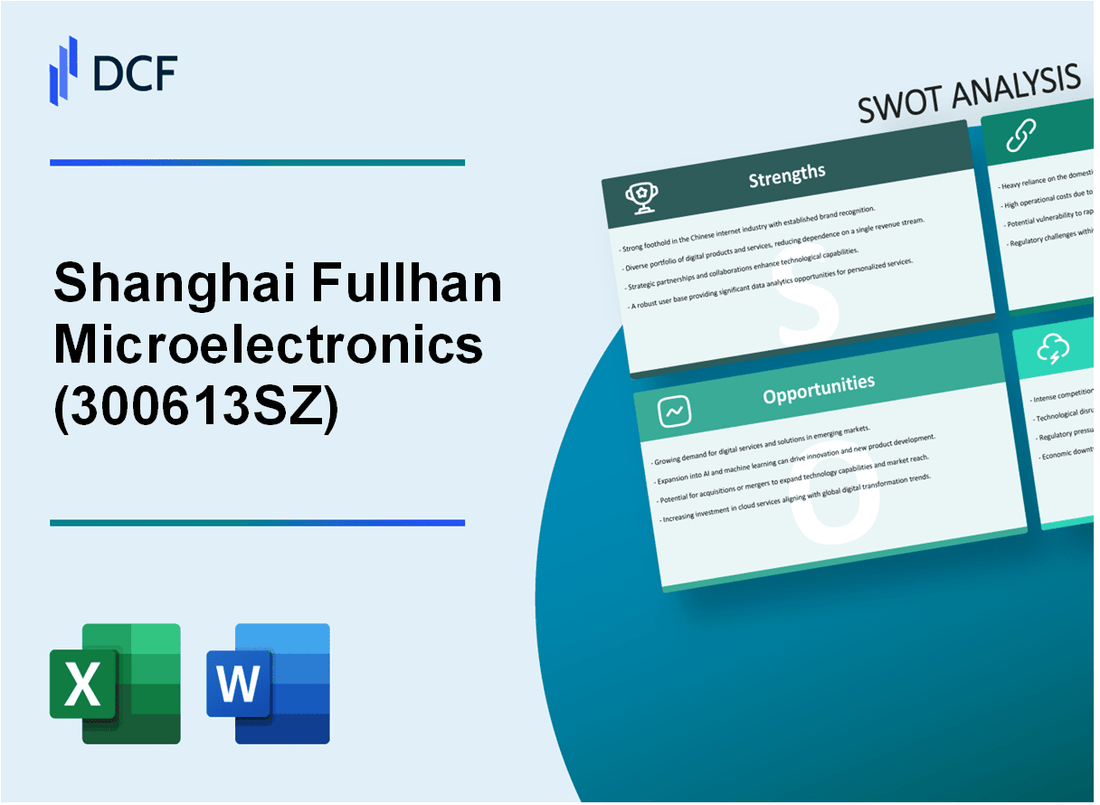 Shanghai Fullhan Microelectronics Co., Ltd. (300613.SZ): SWOT Analysis