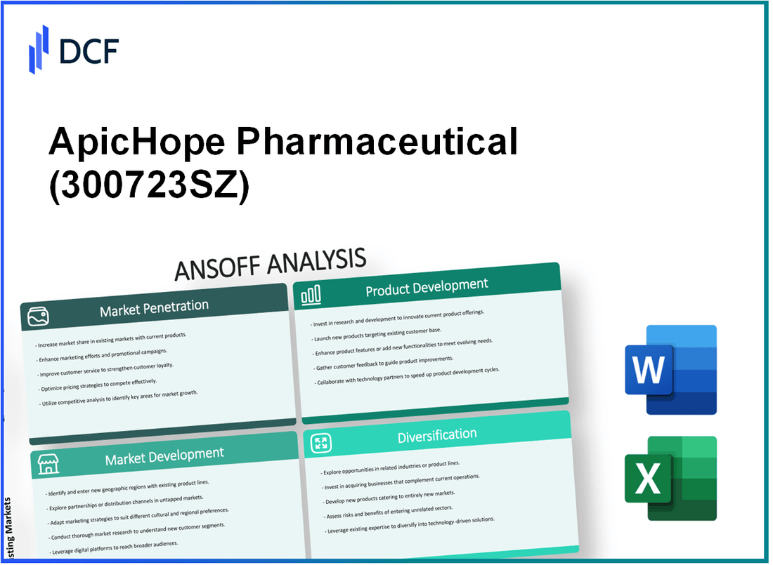 ApicHope Pharmaceutical Co., Ltd (300723.SZ): Ansoff Matrix