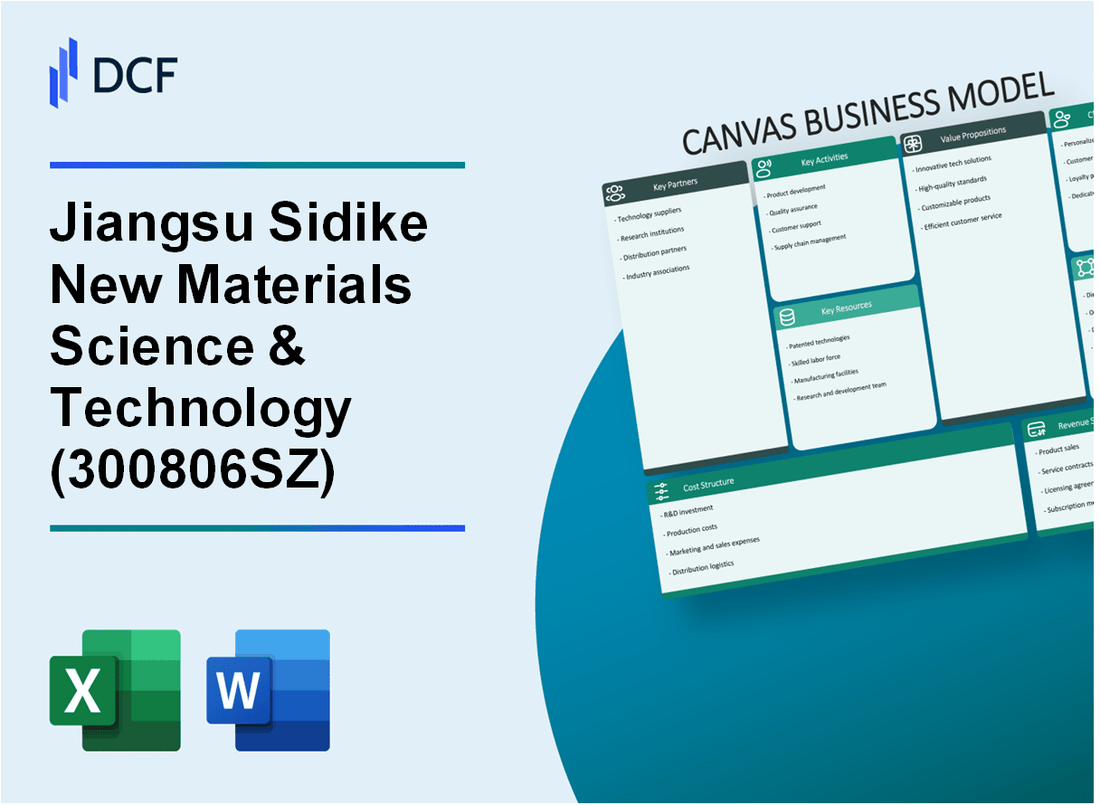 Jiangsu Sidike New Materials Science & Technology Co., Ltd. (300806.SZ): Canvas Business Model
