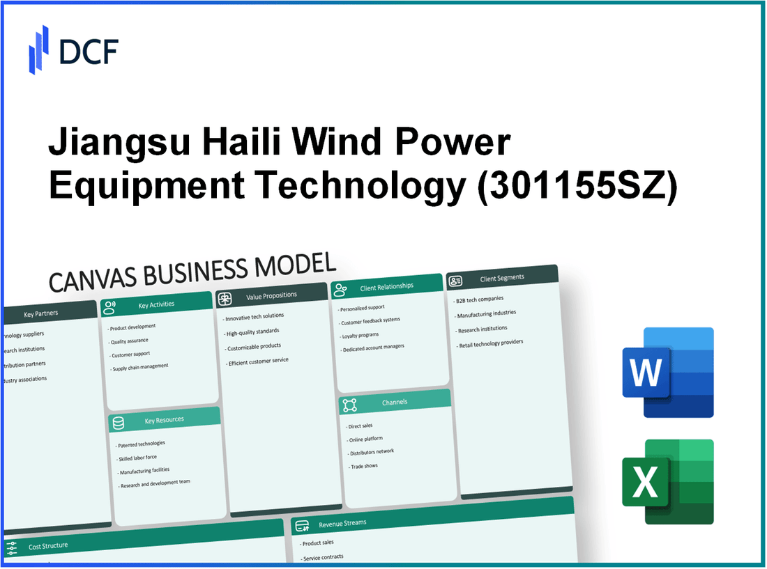 Jiangsu Haili Wind Power Equipment Technology Co., Ltd. (301155.SZ): Canvas Business Model