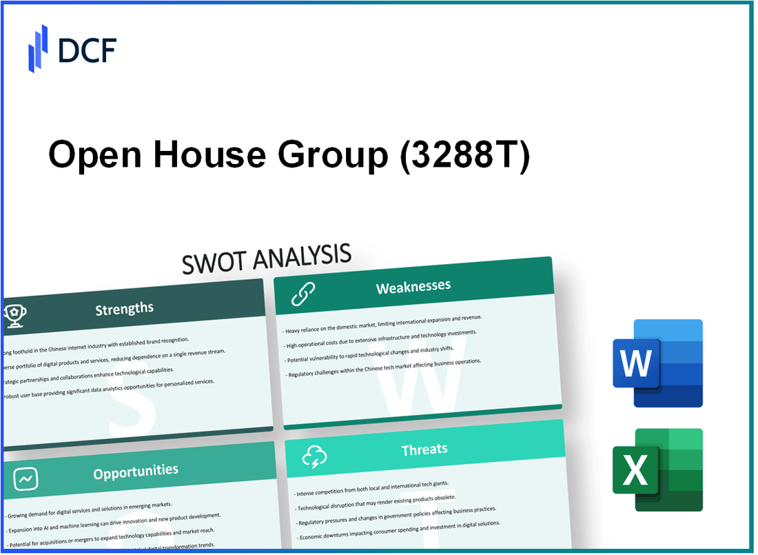 Open House Group Co., Ltd. (3288.T): SWOT Analysis