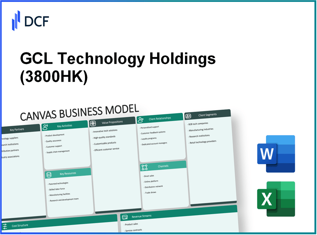 GCL Technology Holdings Limited (3800.HK): Canvas Business Model