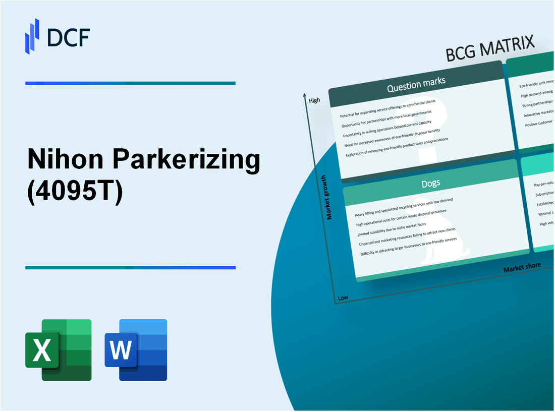 Nihon Parkerizing Co., Ltd. (4095.T): BCG Matrix