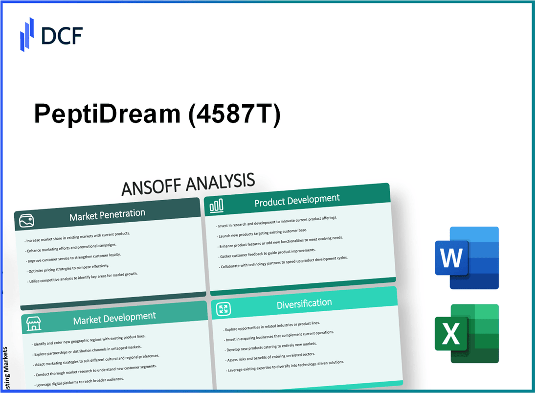 PeptiDream Inc. (4587.T): Ansoff Matrix