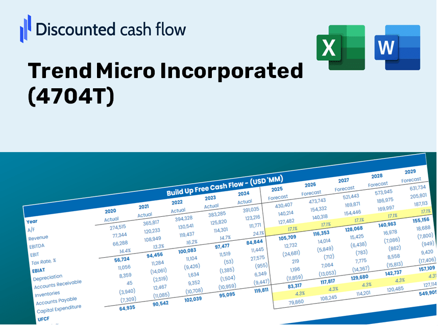 Trend Micro Incorporated (4704T) DCF Valuation