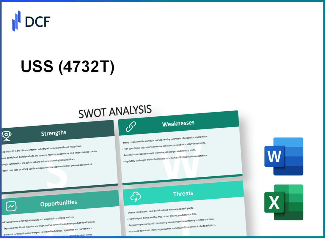 USS Co., Ltd. (4732.T): SWOT Analysis