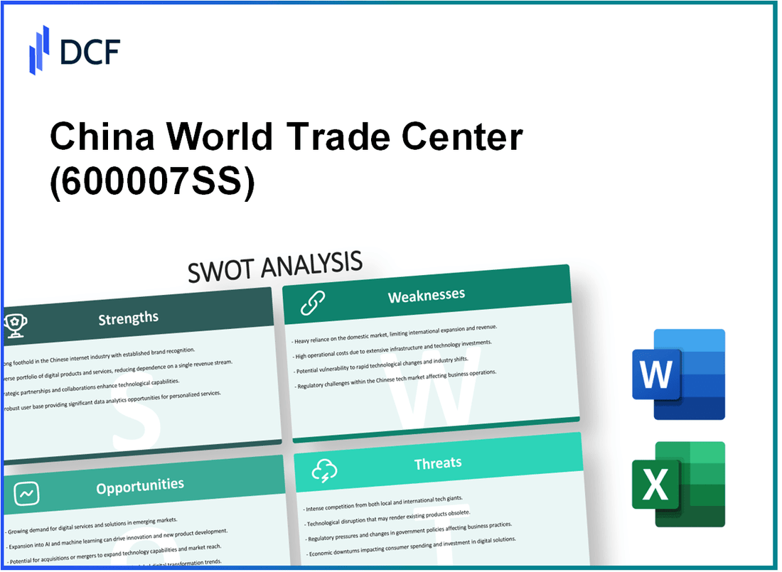 China World Trade Center Co., Ltd. (600007.SS): SWOT Analysis