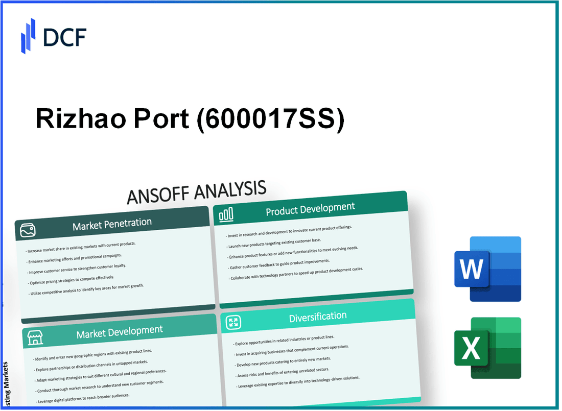 Rizhao Port Co., Ltd. (600017.SS): Ansoff Matrix