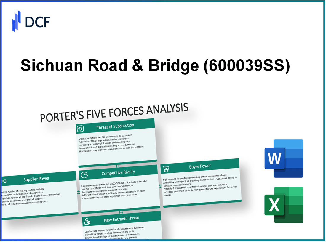 Sichuan Road & Bridge (600039.SS): Porter's 5 Forces Analysis