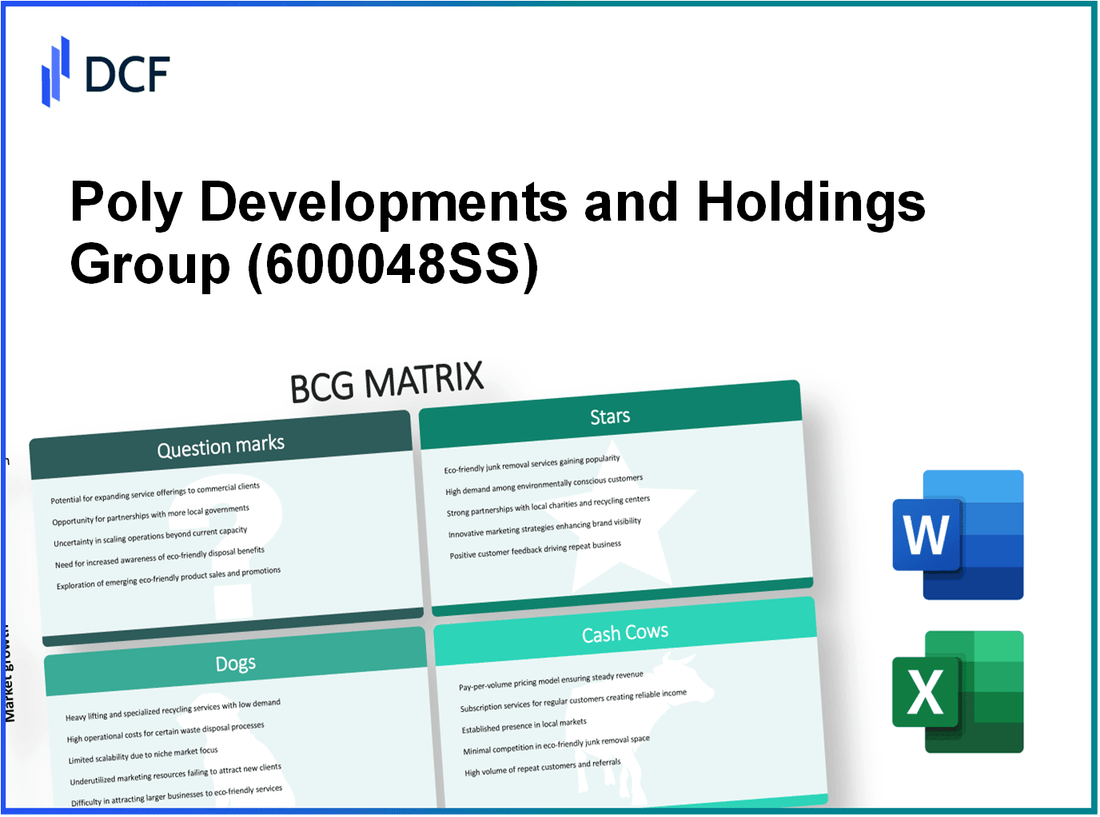 Poly Developments and Holdings Group Co., Ltd. (600048.SS): BCG Matrix