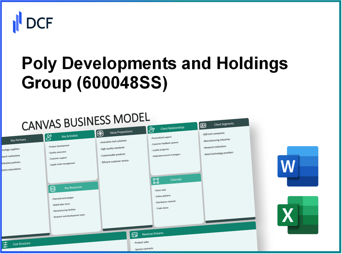 Poly Developments and Holdings Group Co., Ltd. (600048.SS): Canvas Business Model